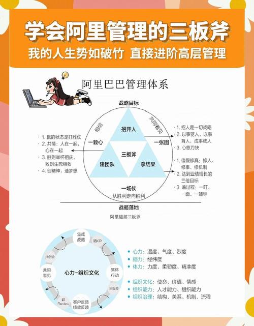 读懂表格的三板斧