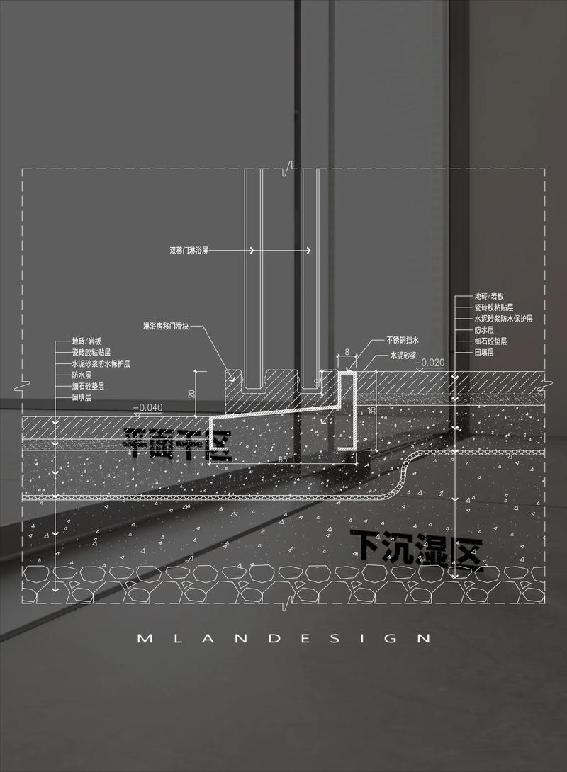 下沉式淋浴房施工坡度剖面图