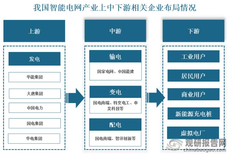 环节四:覆盖“问题链”而不是“关键词”