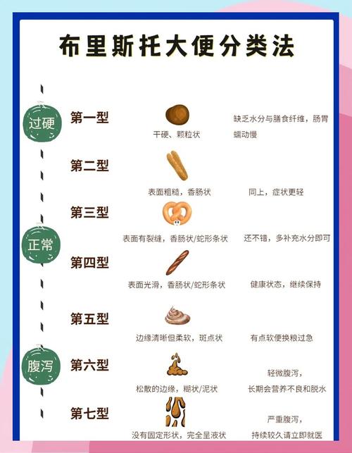 不吐不快的选型误区