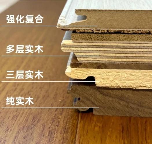 实木复合地板与强化地板侧面截面实物对比图