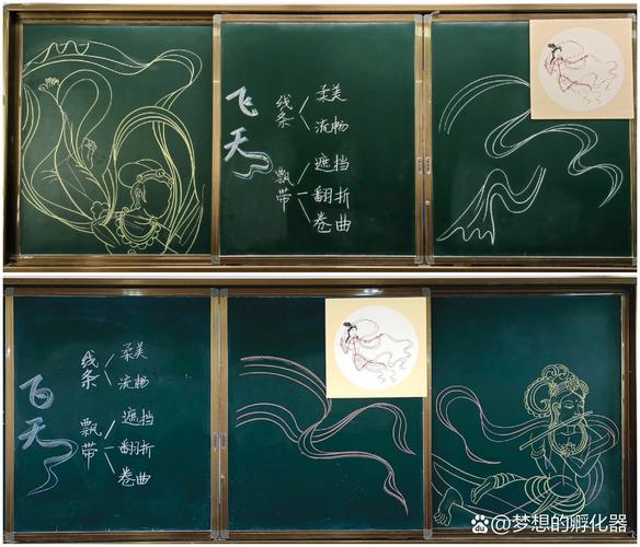 小学教室电子投影屏手绘带翅膀汉字画