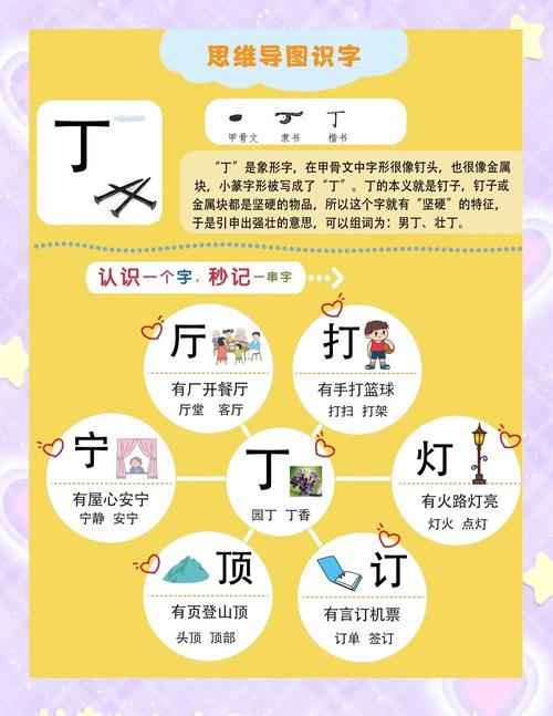 符合新课改方向的识字教学，做好这几件小事就够