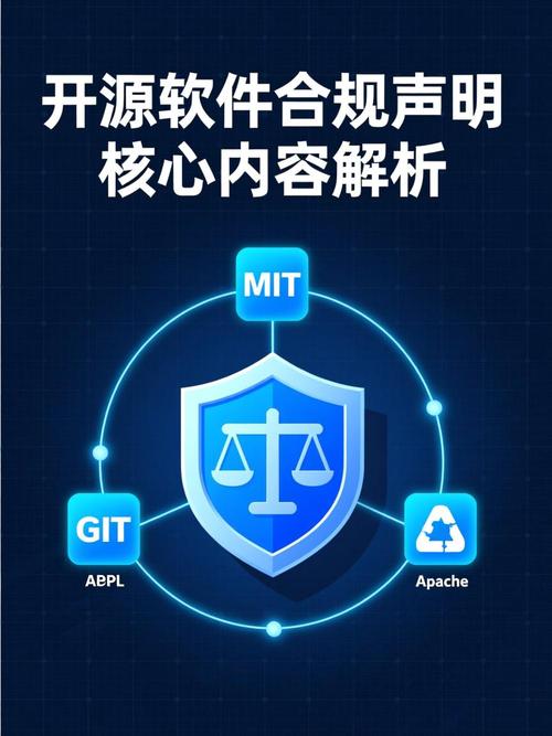 主动开源也要合规，很多人都漏了这一步