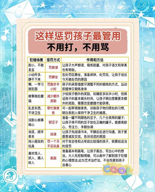 想减少标记,别打骂,这么做