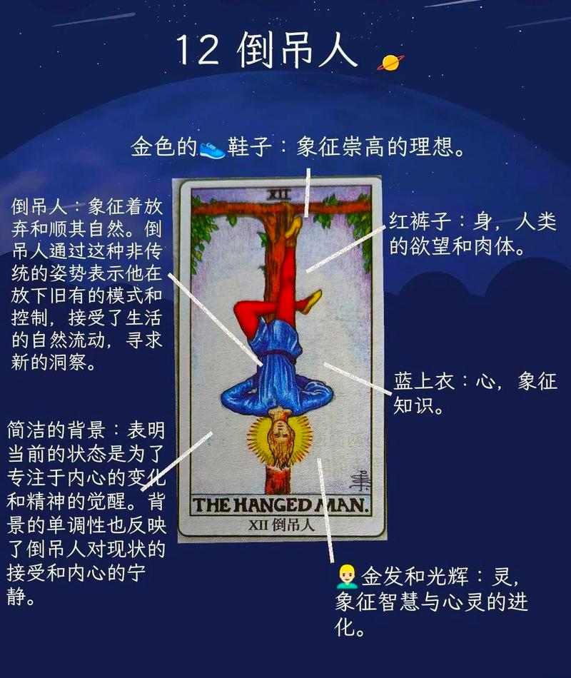 底牌：风险镜像，逆向推演