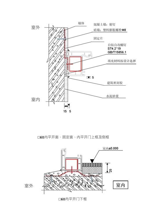 塑钢窗安装施工的节点要求