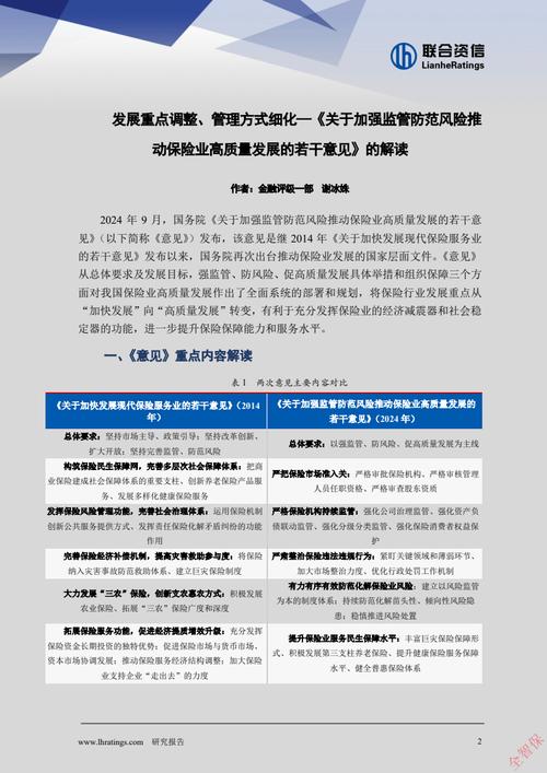 实证观察与风控建议