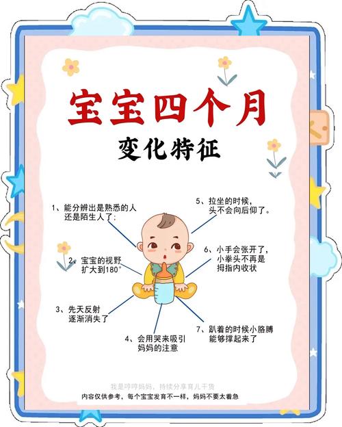 4. 最新的变化，你注意到了吗？