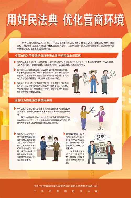 工作消费领域的常见民法典问题
