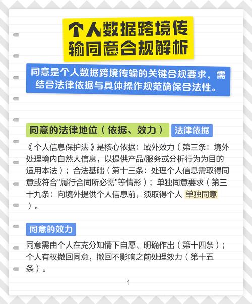 个人信息跨境传输法律合规流程图示意
