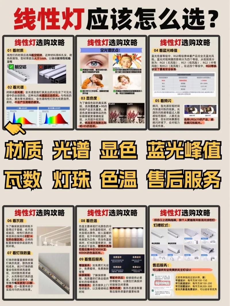 线性灯材料选购常见问题