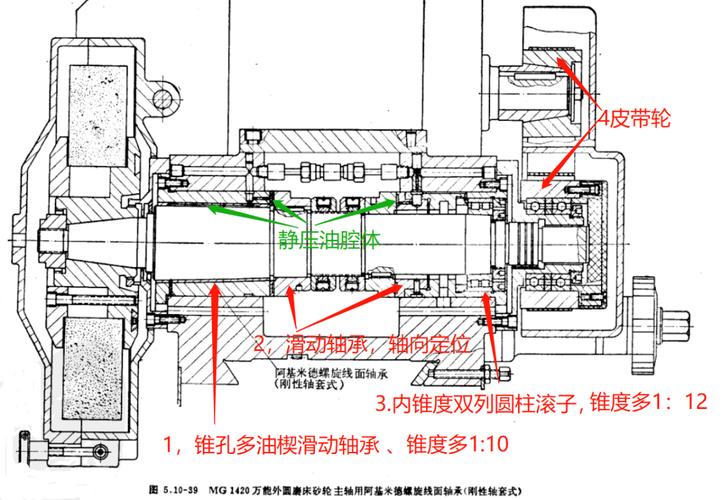 磨床:高精度加工里你容易踩坑的设计细节-仓储物流设备,钢托盘生产销售厂家