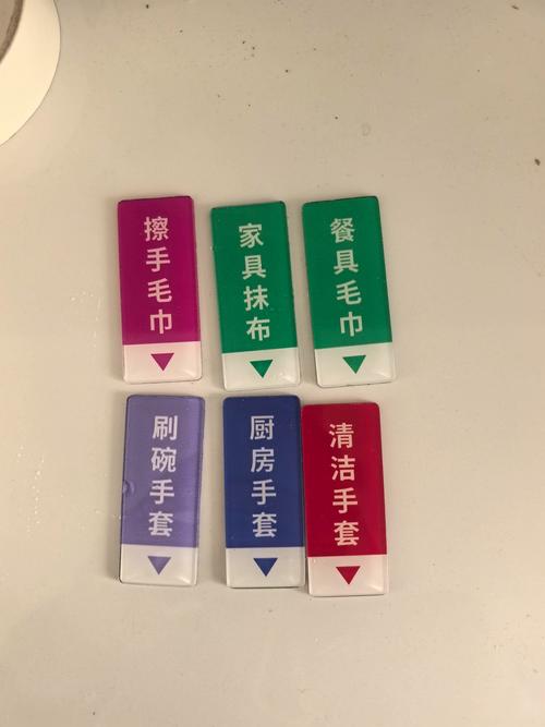 卫生间清洁用品标签分类收纳图