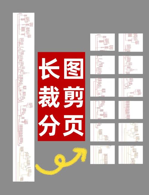 长内容特征片段切割调整示意图