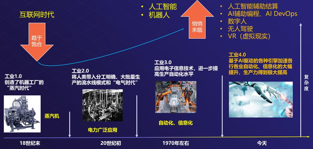人工智能驱动的新材料发现流程示意图