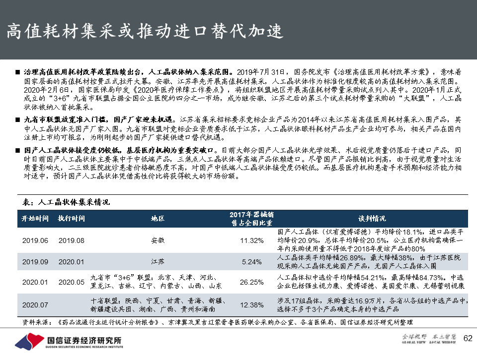 进口替代风口下,藏着没说破的暗礁