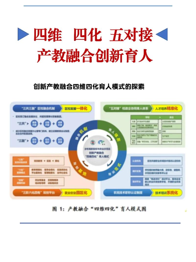 未来的方向:从“筛人”到“育人”