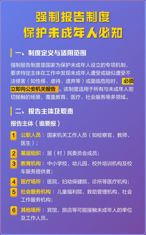 未成年人保护法强制报告制度社区宣传海报