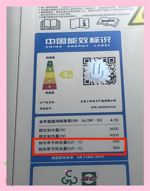 三、防不胜防!这些节能标识可能是假的