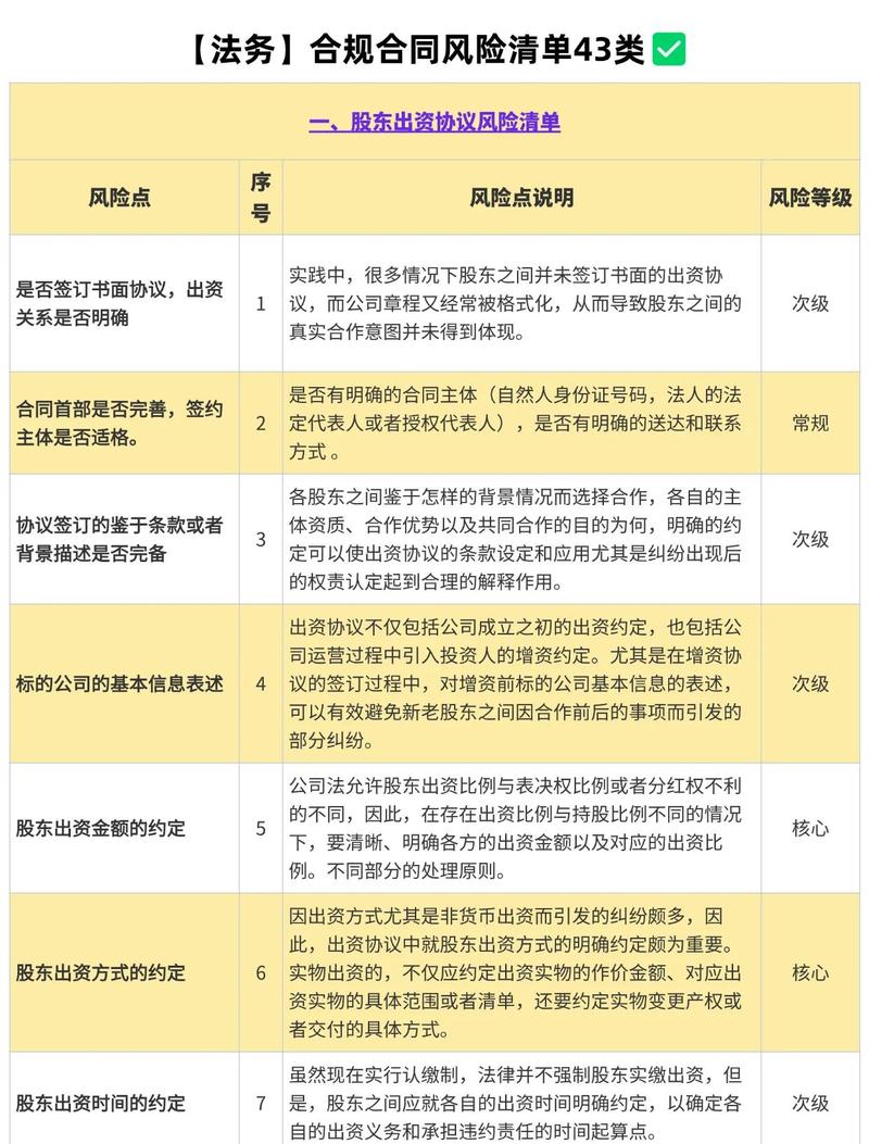 商业风险和合同情势变更,这条线真没那么模糊