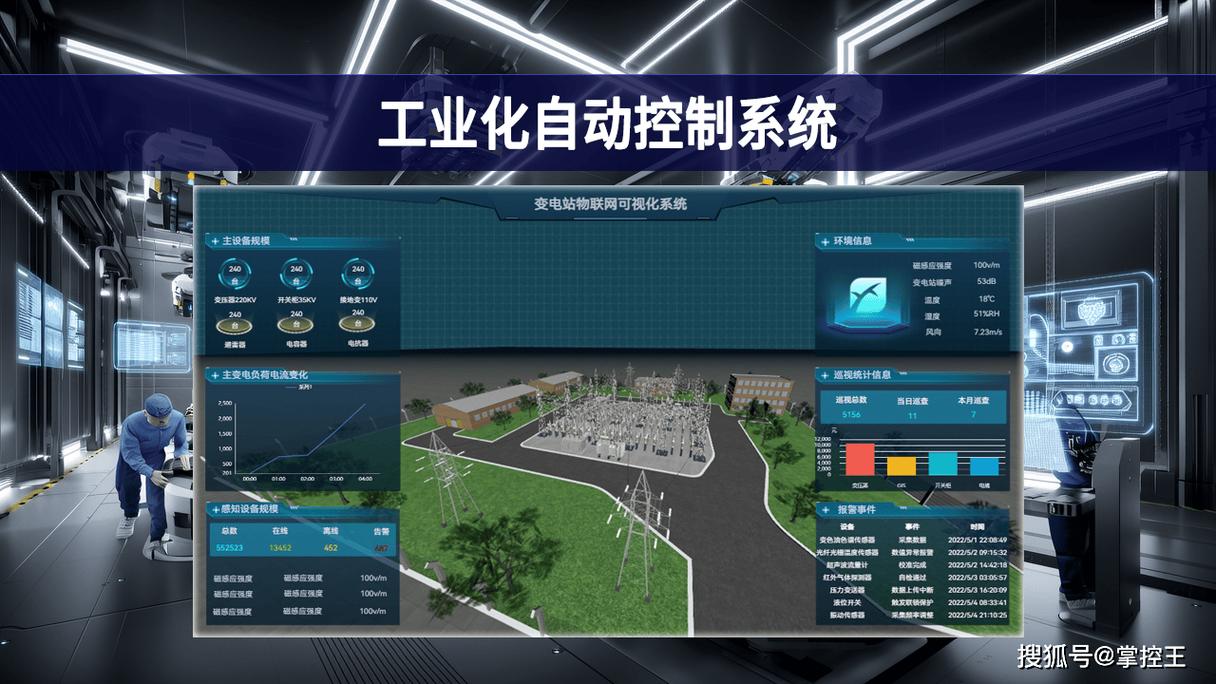 工业蒸汽供应智能调压控制系统操作界面