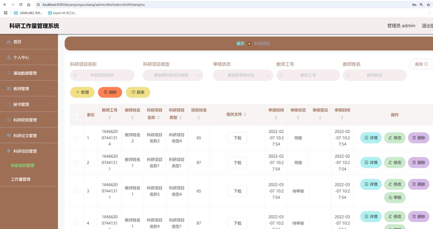 众包技术平台：正在重构科研创新的协作范式