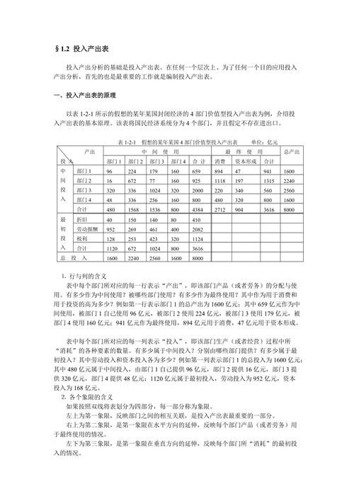 中小制造企业工业APP应用投入产出对比表