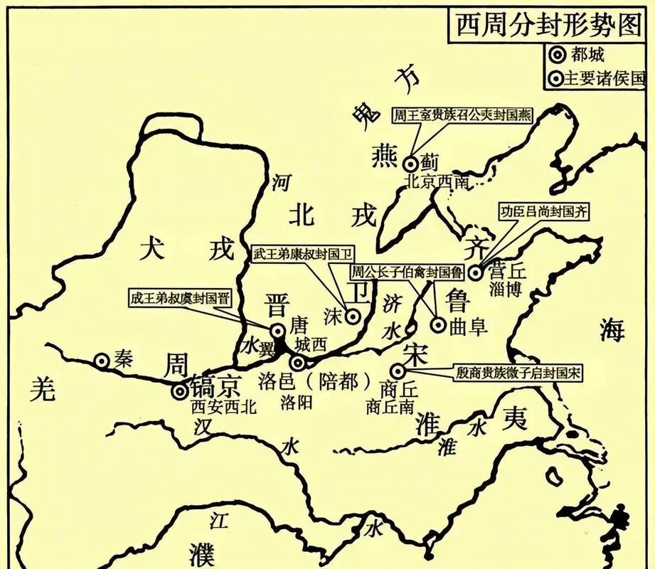 西周分封制地缘形势图