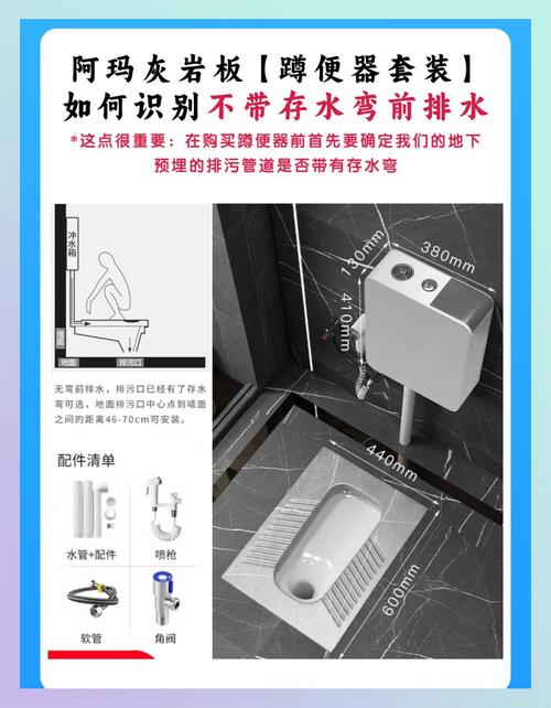 蹲便器前后排水安装方向示意图