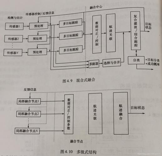 PerplexityBot优化落地操作步骤图
