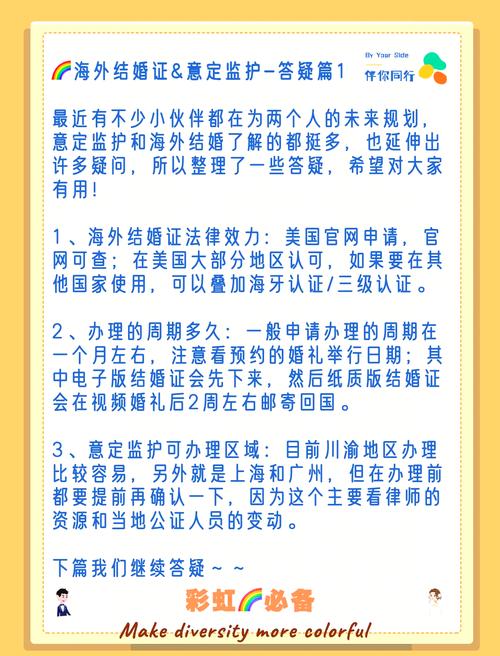 意定监护常见问题解答