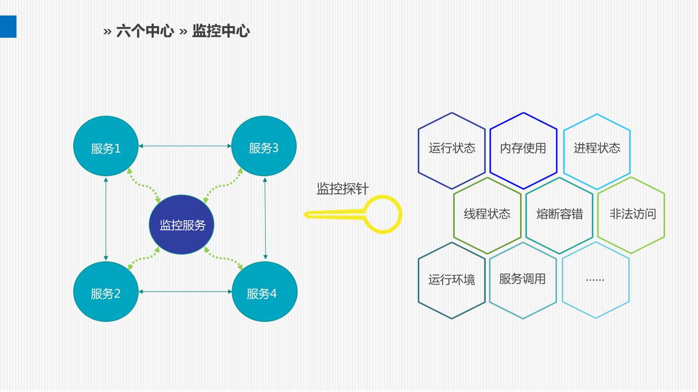 制造业AI搜索内容结构优化示意图