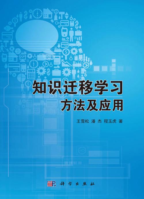 物理控制变量法迁移到背书记忆实验图