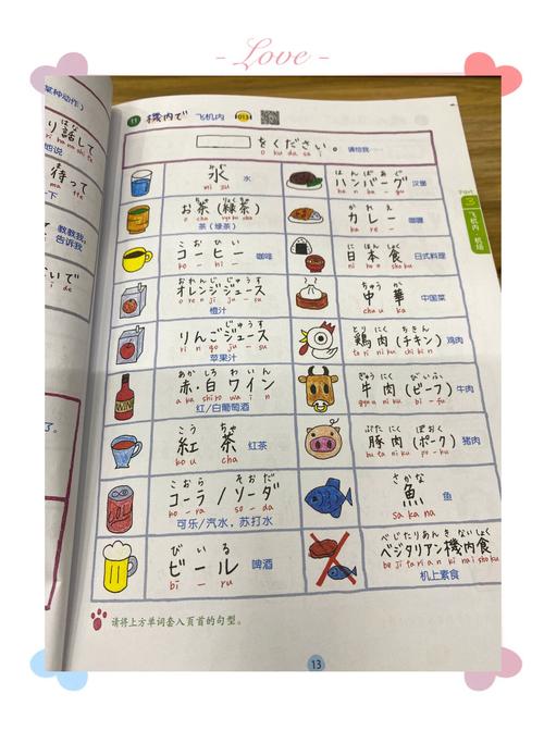 日语自学吃灰的厚语法书