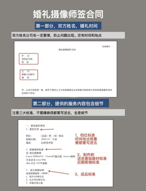 婚庆合同细节条款避坑清单