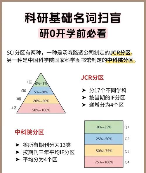 ✅ 选型避坑:别被技术名词忽悠