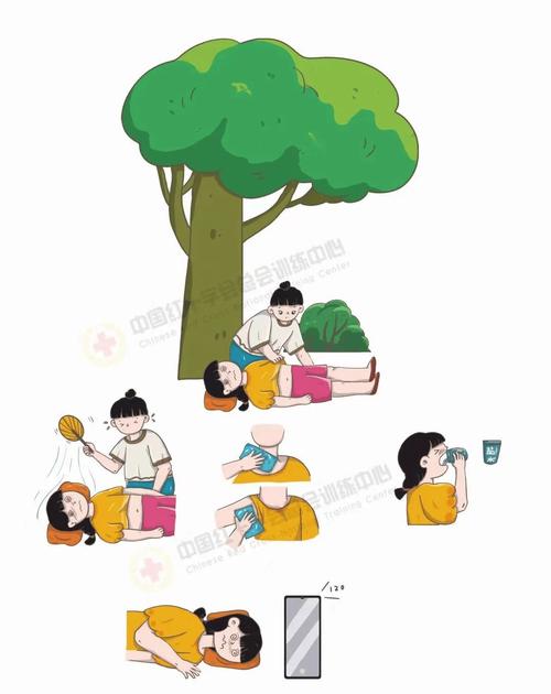 户外高温中暑人员阴凉处休息急救示意图