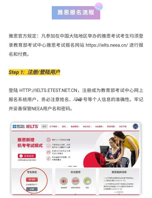 雅思单项重考政策解读示意图