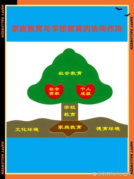 五、家庭生态才是升学的终极底盘