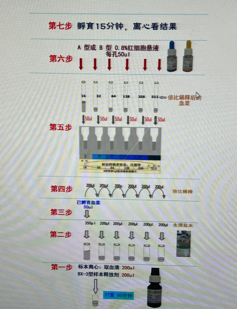 师资流动:是输血还是抽血?