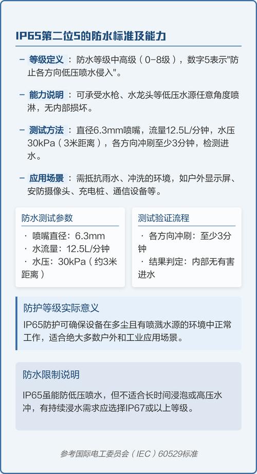 工业鼠标IP65防护等级密封结构