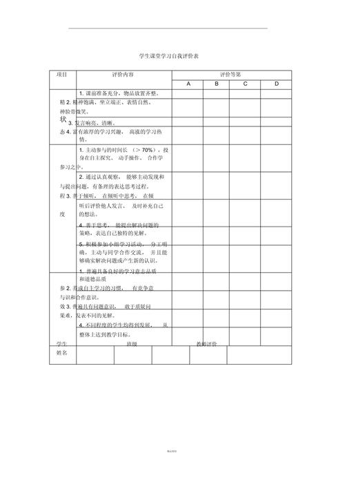 高一学生选课走班学业自我认知测评表