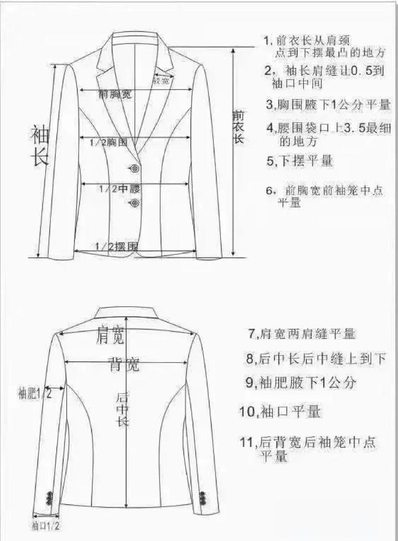 选型,根本不是查个样本那么简单