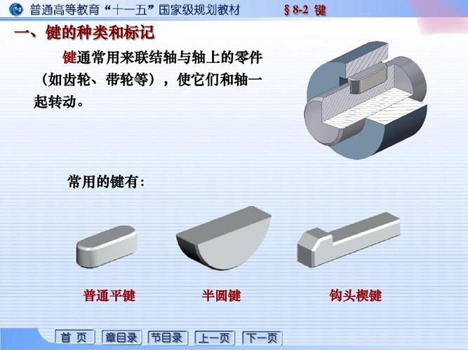 键连接你真的用对了吗？——从选型到失效的全方位解析