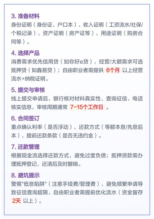 南京银行个人消费贷用途告知书