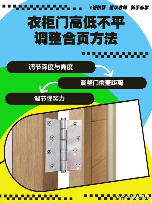 合页安装槽位深度错误导致门扇不平整示意图