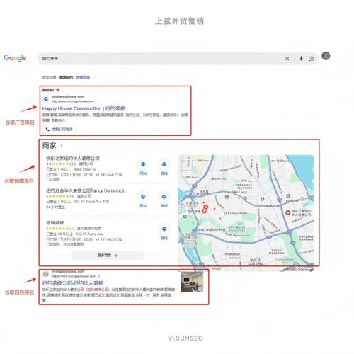 谷歌搜索结果页商家资料位置示意图