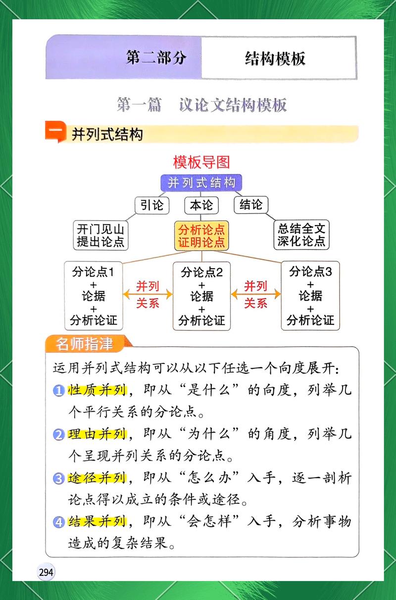 议论文论证结构并列递进对比示意图