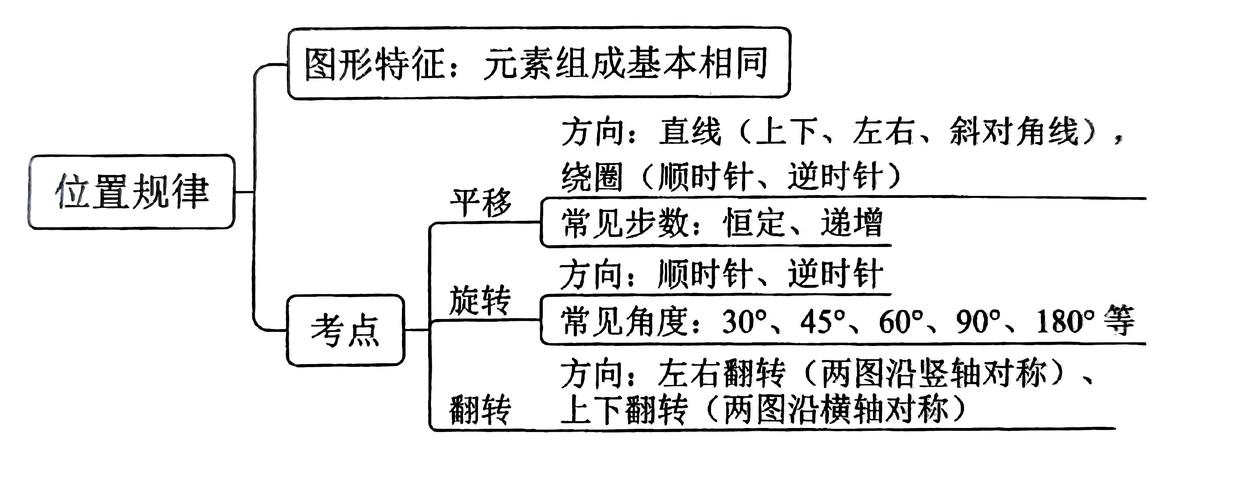 为什么推理小说让人上瘾?-我问答网